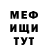 MDMA Molly Sergey Gorstich
